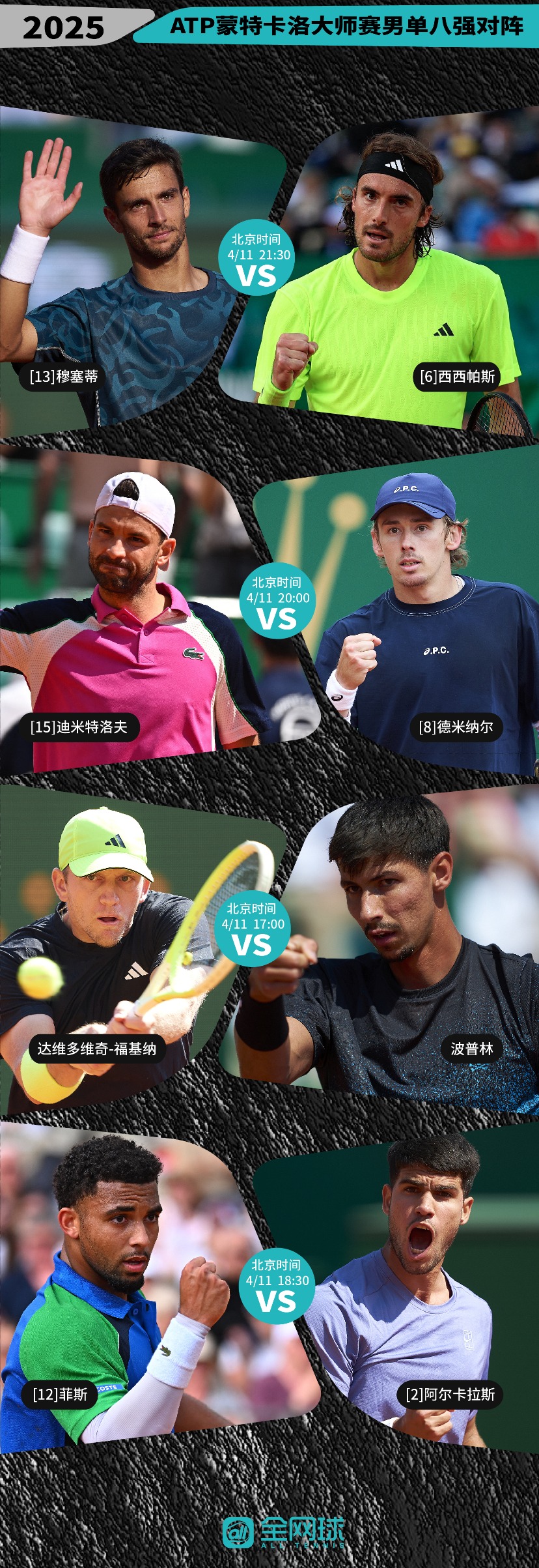 ATP总决赛绝杀蒙特卡洛大师赛,西西帕斯惊艳四座的简单介绍 ATP总决赛绝杀蒙特卡洛大师赛,西西帕斯惊艳四座的简单介绍